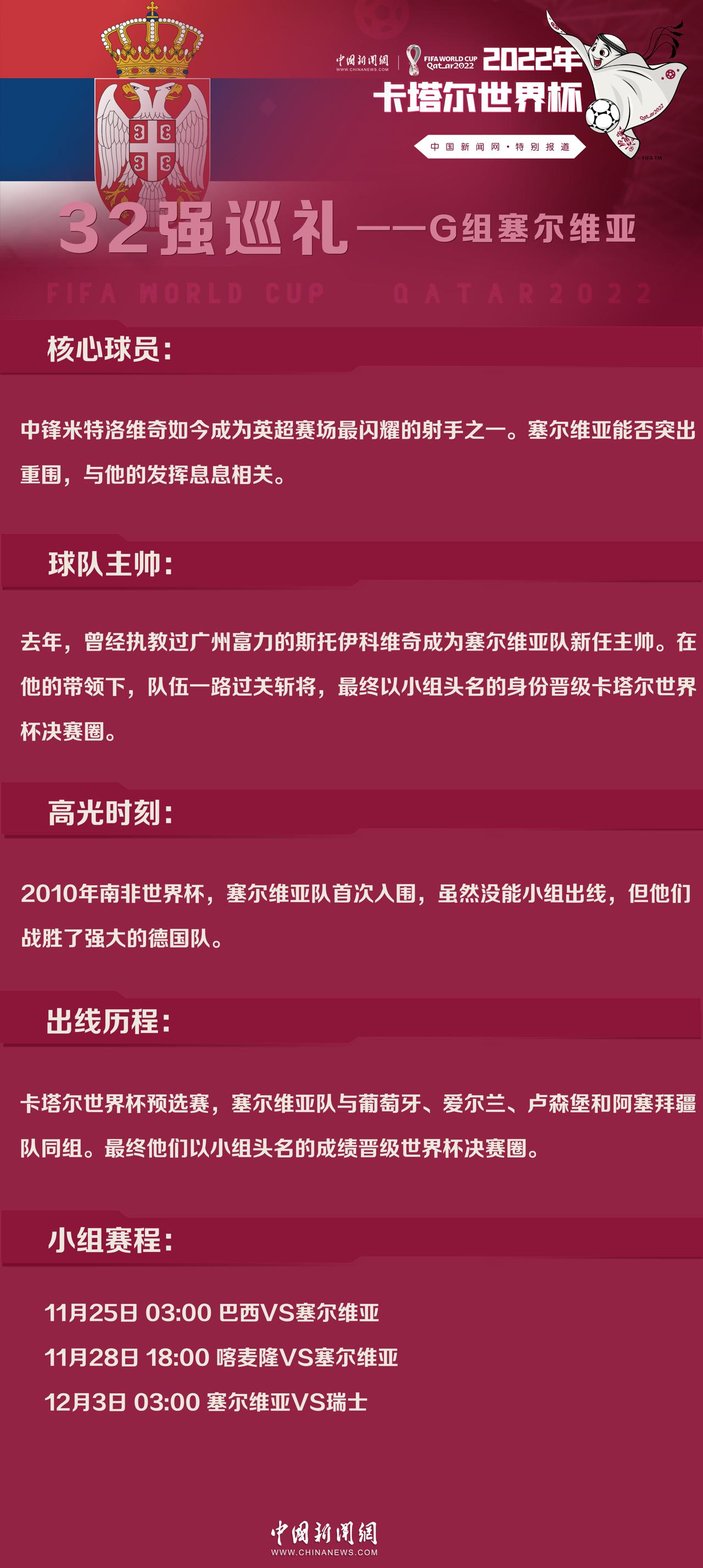 塞尔维亚世界杯最新消息，巴尔干雄鹰的崛起之路