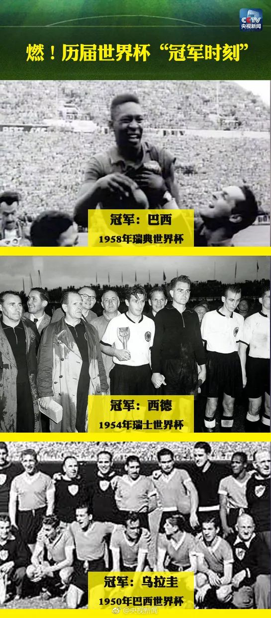 历届世界杯举办时间及冠军