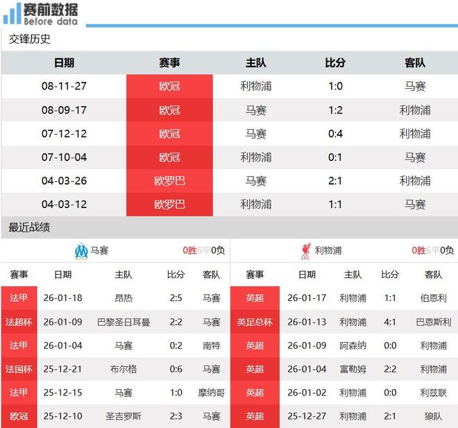 马竞vs利物浦视频直播,在哪看?怎么选?我用Golang写了个监控脚本,结果发现. 马竞vs利物浦视频直播,在哪看?怎么选?我用Golang写了个监控脚本,结果发现.