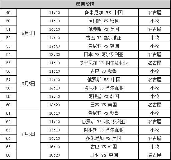 俄罗斯 vs 中国直播视频，在家看比赛，到底怎么选？